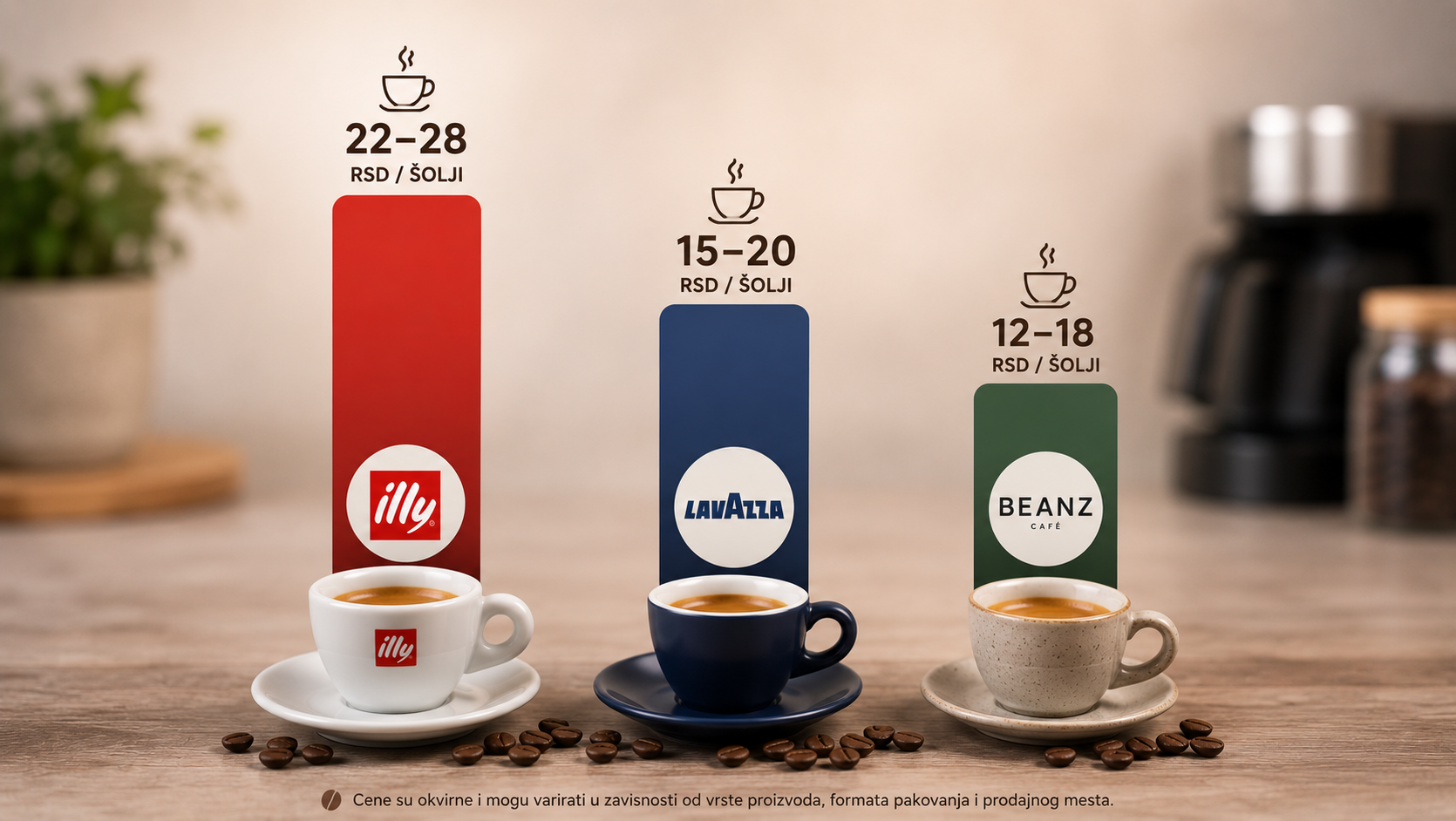 cena-kafe-po-solji-illy-lavazza-beanz.png