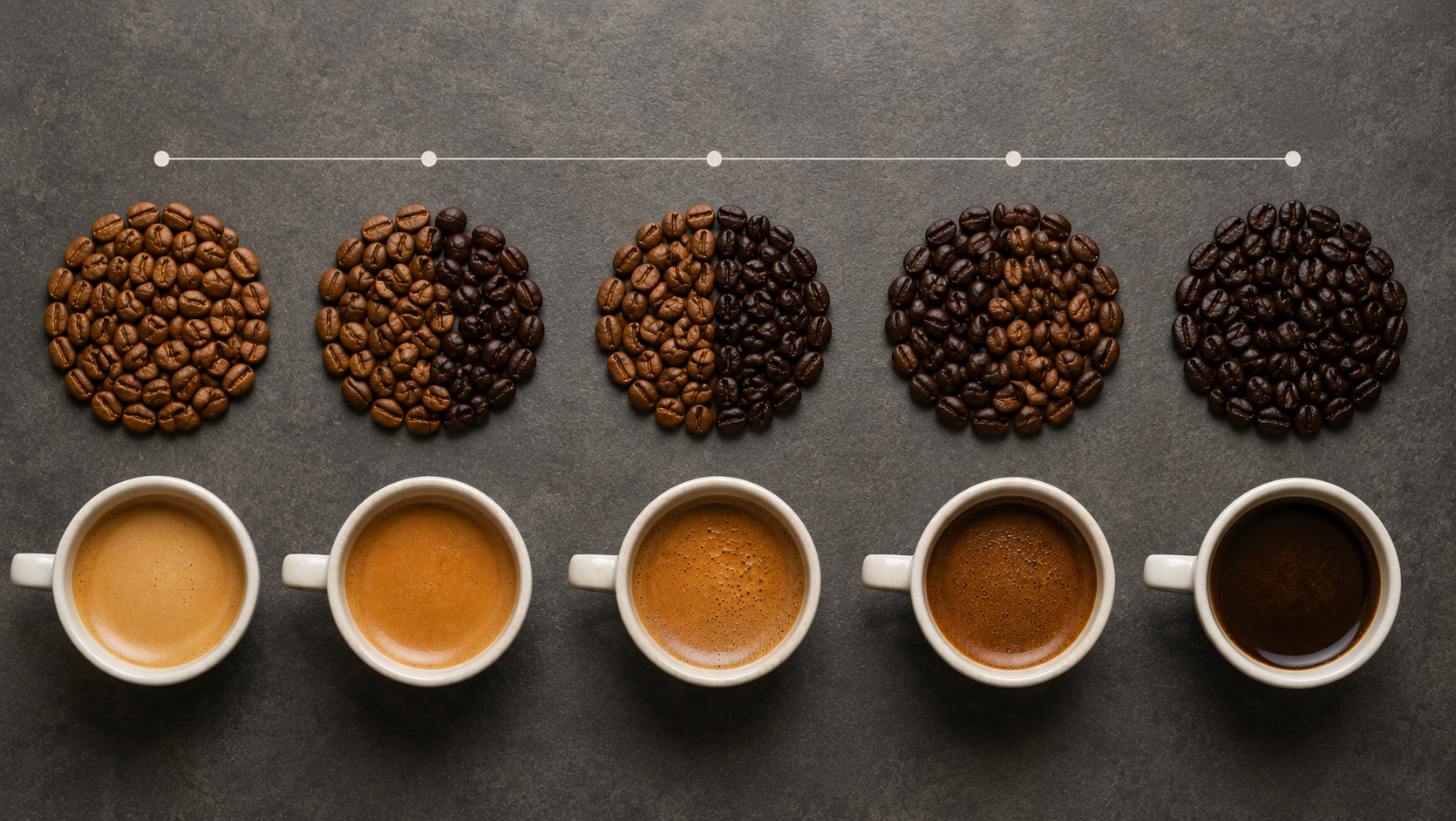 mesavine-arabica-robusta-skala.png